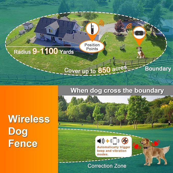 Wireless Dog Fence for 2 Dogs, 3500 Ft Electric Dog Fence with 6100Ft Remote Control, 185 Day Battery Rechargeable Fence System, IPX7 Water Resistant, Vibrate/Beep/Shock Modes for All Breeds.…