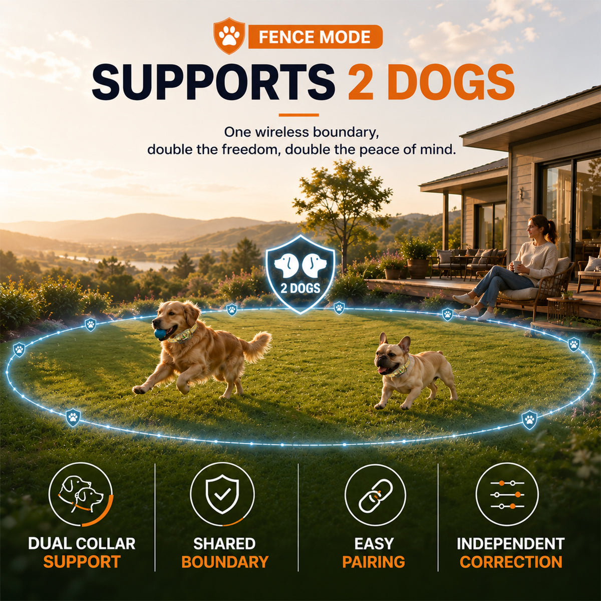 Wireless Dog Fence System for 2 Dogs Electric Dog Fence 2-in-1 Pet Containment System & Remote Dog Training Collar, 25–3500FT Adjustable Boundary for Small, Medium & Large Dogs