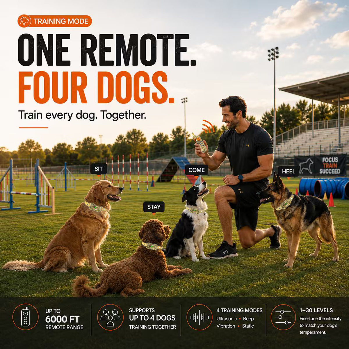 Wireless Dog Fence System for 2 Dogs Electric Dog Fence 2-in-1 Pet Containment System & Remote Dog Training Collar, 25–3500FT Adjustable Boundary for Small, Medium & Large Dogs