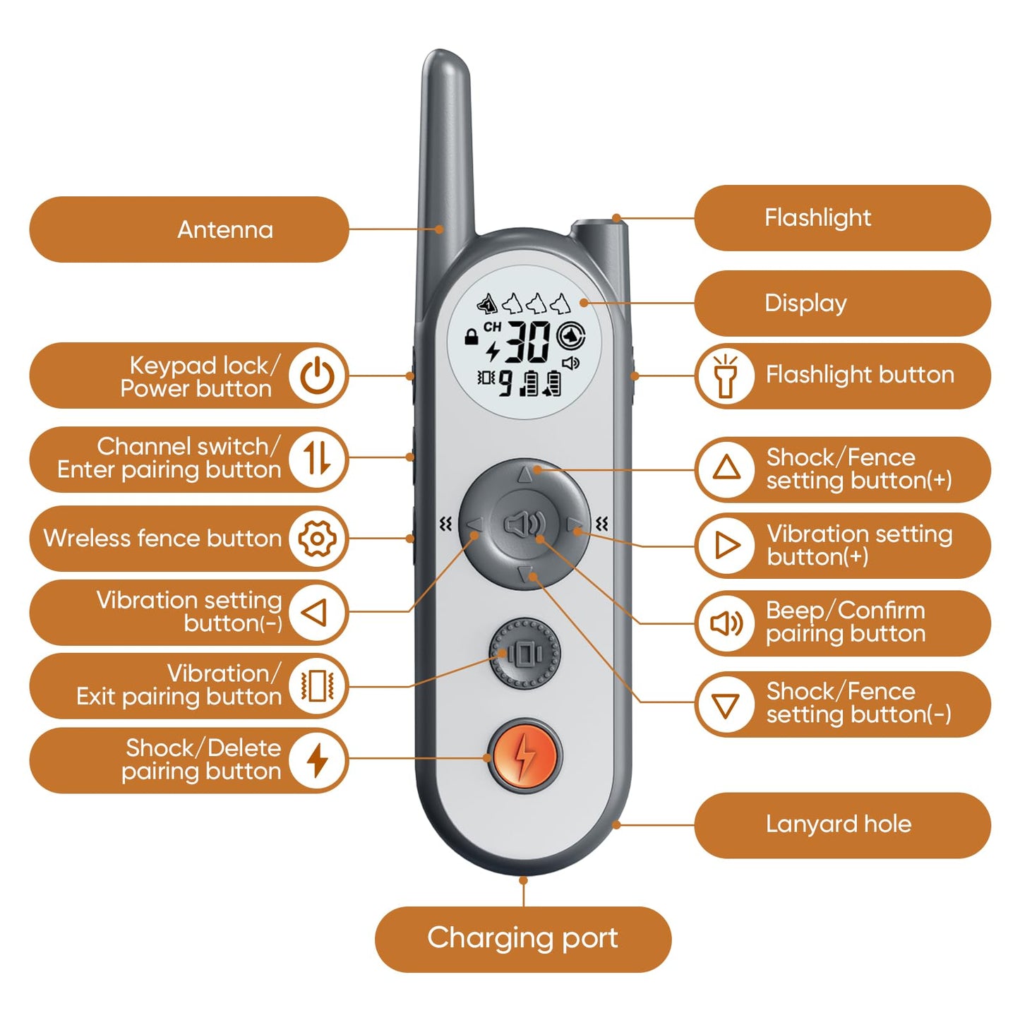 Wireless Dog Fence System Electric Fence for Dogs 6000ft No Wire Boundary Training Shock Collar with Remote 185 Days Battery Rechargeable, IPX7 Waterproof Collar for Large Medium Dog (Grey)