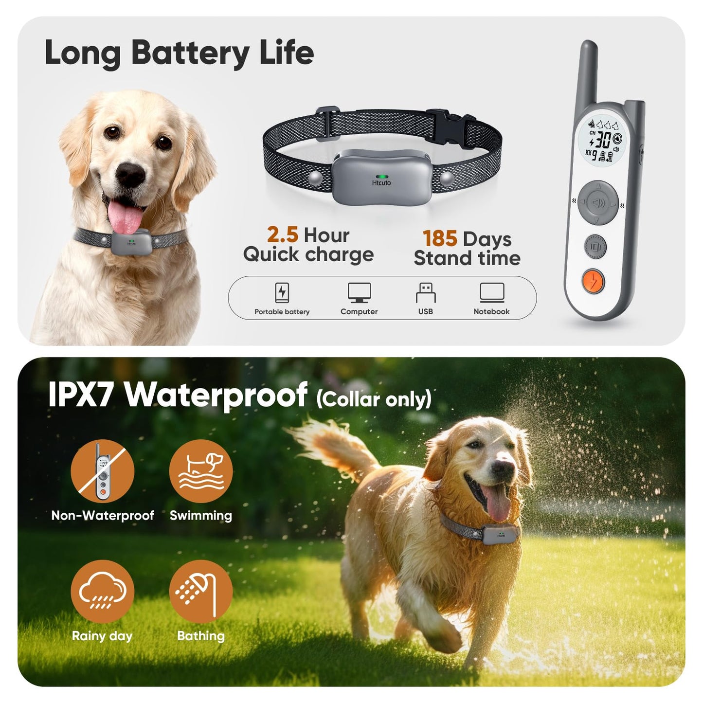 Wireless Dog Fence System Electric Fence for Dogs 6000ft No Wire Boundary Training Shock Collar with Remote 185 Days Battery Rechargeable, IPX7 Waterproof Collar for Large Medium Dog (Grey)