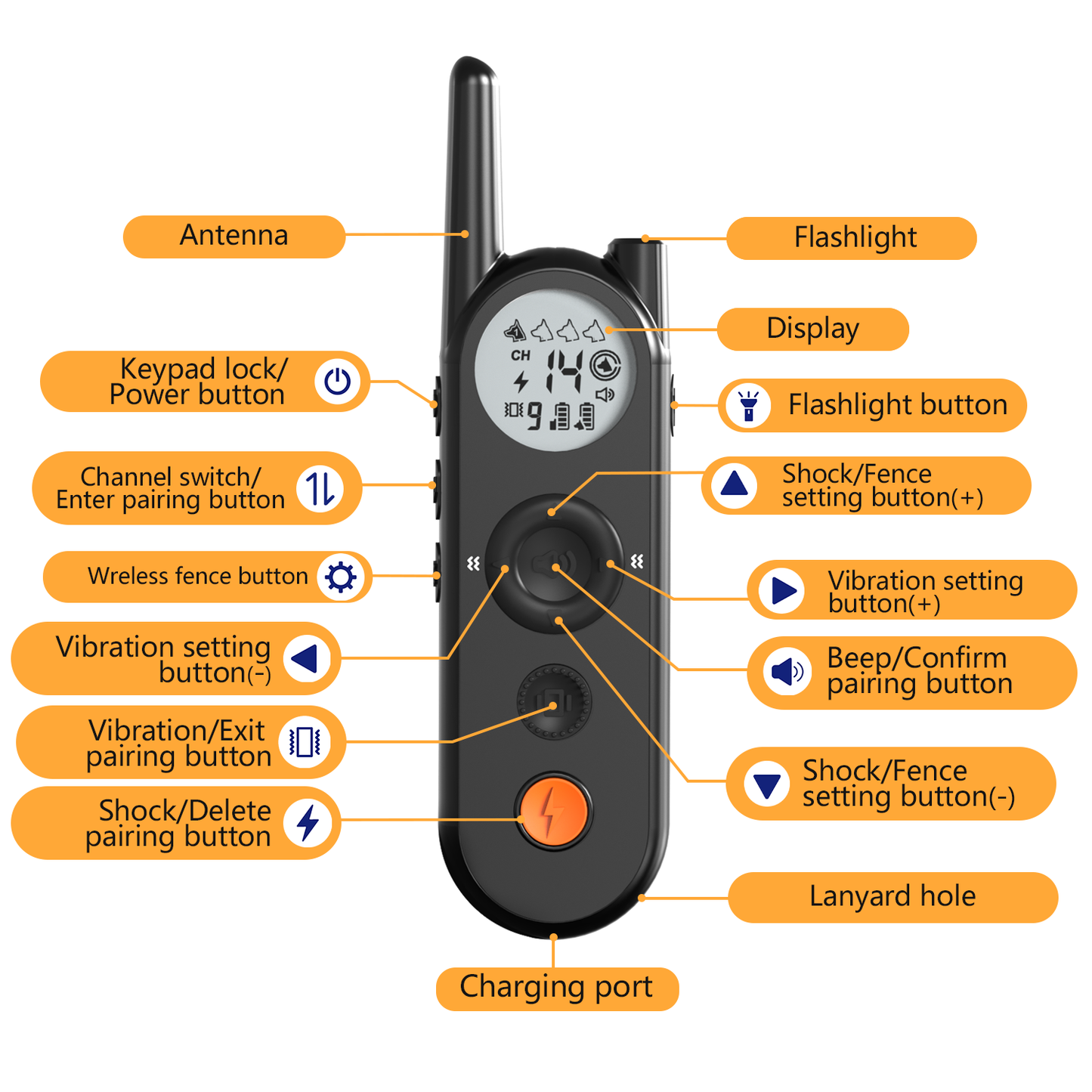 Wireless Dog Fence 3500FT Electric Fence and 6100FT Remote Training Collar, 185 Days Rechargeable Battery - IPX7 Waterproof Collar, Vibrate/Beep/Shock Modes for All Dogs